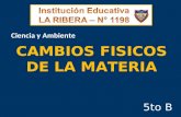 Cambios fisicos de la materia. Primaria. IE N°1198 La Ribera. Aula de Innovaciones pedagogicas.