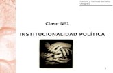Ppt i.institucionalidad politica