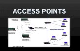 Access points