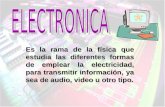Introducción a Electrónica