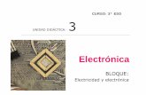 Electronica analogica  tecnoyrotulacion3