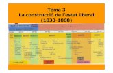 3. LA CONSTRUCCIÓ DE L'ESTAT LIBERAL 1833-1868 2 BAT. 2013-2014