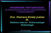 Dra. Juarez: Actualización en el Diagnostico de Síndrome Metabolico