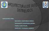 Arquitectura de sistemas distribuidos-Grupo de Maria