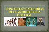 Conceptos Y Categorias De La Antropologia Cultural Arch 2003