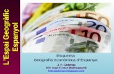 Geografia d'Espanya - Sectors Econòmics (Esquema)