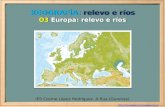 Europa: relevo e ríos