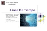 Línea de tiempo / Objetos Tecnologicos / Liceo Industrial A-65