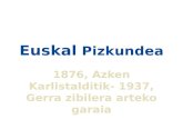 Euskal Pizkundea