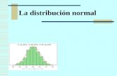 Distribucion normal por wallter lopez