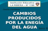 Cambios producidos por la energia del agua.Primaria. IE N°1198 La Ribera. Aula de Innovación Pedagogica