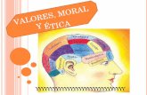 Valores, Moral Y Etica
