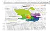 Tomo I. Diagnóstico sobre la exclusión residencial en el Municipio de Madrid