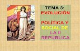 Evolución política y social de la II República