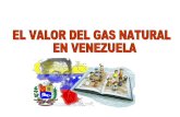 El valor del gas en Venezuela