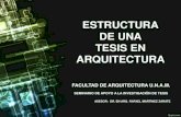 Estructura de una tesis en arquitectura