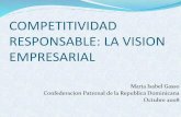 Competitividad responsable