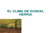 El Clima de Euskal Herria