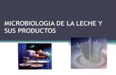Microbiologia de la leche y sus productos i