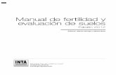 Inta pt 89_manual_de_fertilidad-1- -1