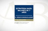 20120717 Presentación FIAB sobre Estrategia NAOS