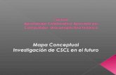 Mapa comceptual de investigación de cscl en el futuro