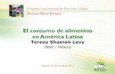 El consumo de alimentos en América Latina