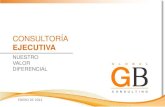 Global gb corporativa_castellano_2013v2