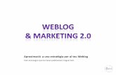 Estratègia de publicació del teu weblog