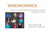 M2 T2 2   Wikinomics