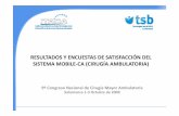 RESULTADOS Y ENCUESTAS DE SATISFACCIÓN DEL SISTEMA MOBILE-CA (CIRUGÍA AMBULATORIA)