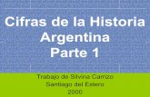 Cifras de la historia argentina parte 1