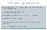 DOLARIZACIÓN EN EL ECUADOR