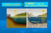 Historia de la limnología y características de ecosistemas acuáticos