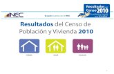 Resultados Galápagos Censo 2010