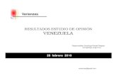 Encuesta Varianzas  Situacion Venezuela(Feb 2010)
