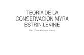 Expo teoria de la conservacion myra estrin levine