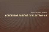 Conceptos basicos electronica