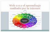 Web 2.0:ALAC en la web (Mundos virtuales, juegos en línea y Google)