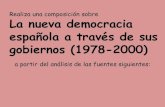 ComposicióN Gobiernos Democracia