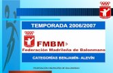 Balonmano Base  Fed Mad2007