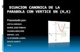 Ecuacion canonica de la parabola con vertice hk