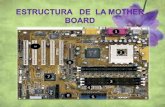 Estructura   de  la mother board y sus partes internas