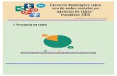 Estudio "Agencias de viajes y redes sociales en España" Noviembre 2014. Bookingfax