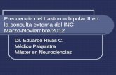 Trastorno Bipolar II en la consulta externa del INC