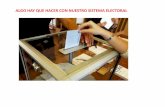 Sistema electoral español congreso