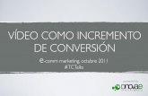 Vídeo como incremento de conversión