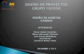 Análisis Del Proyecto De Huertas Caseras.