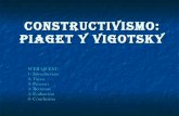 Web Quest: Constructivismo