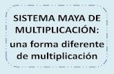 Multiplicación Maya... Forma diferente de multiplicar...